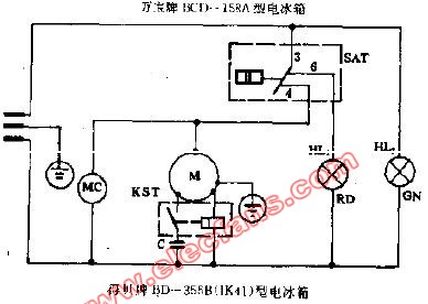 电冰箱