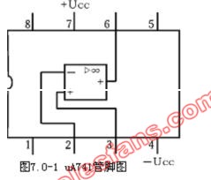 集成运算