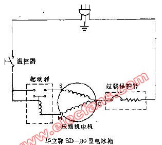 电冰箱