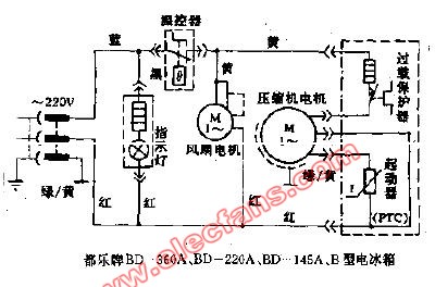 电冰箱