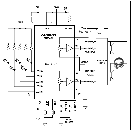 MAX5440:典型工作电路