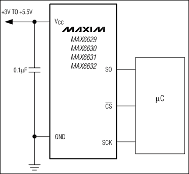 MAX6629,MAX6630,MAX6631,MAX6632:典型应用电路