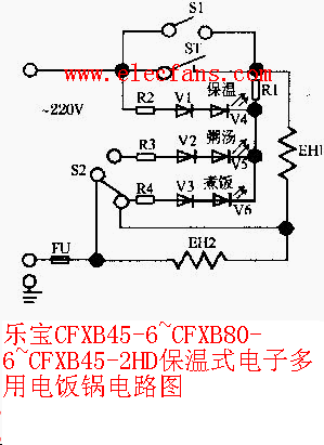 电饭