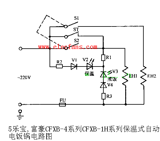 电饭