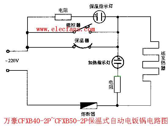 电饭