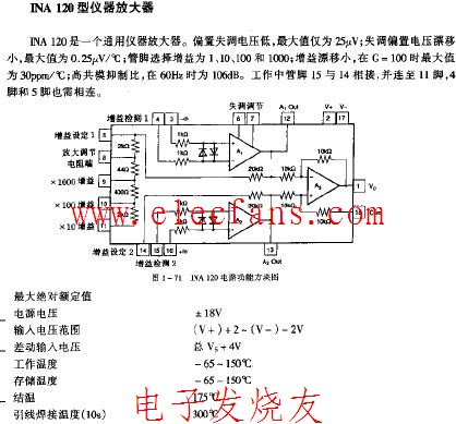 放大器