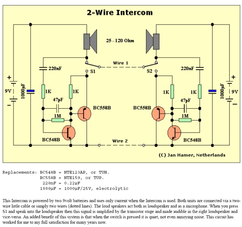 circuit