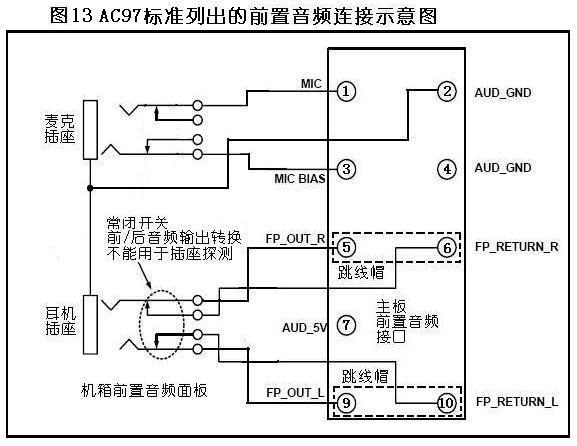 6.5话筒插座接线图图片