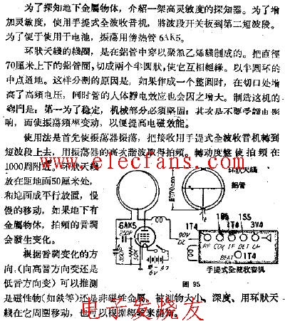 金属探测器高灵敏度地下金属物探知器