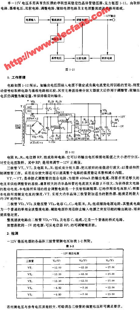 12V