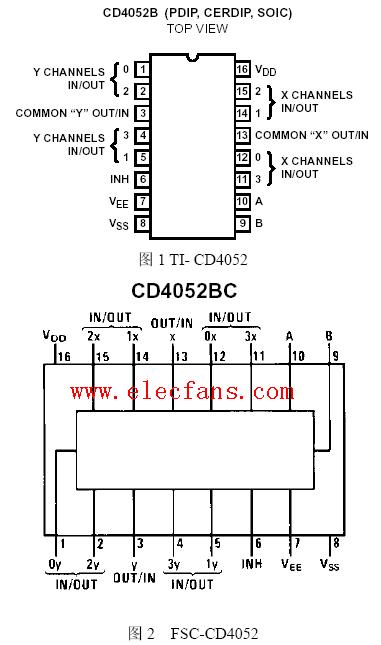 Hef4052bt схема включения