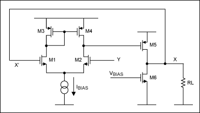 Figure 2b. The CCII unbuffered source follower and implementation.