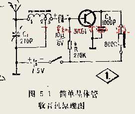 简单