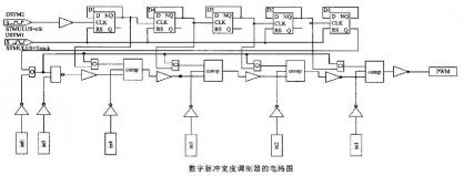 数字脉冲