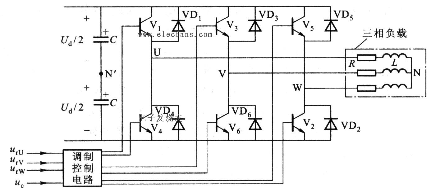 三相桥式pwm逆变电路
