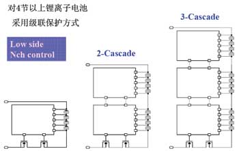 充放