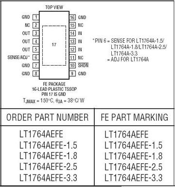 LT1764A