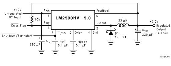 LM2