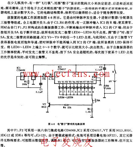 游戏