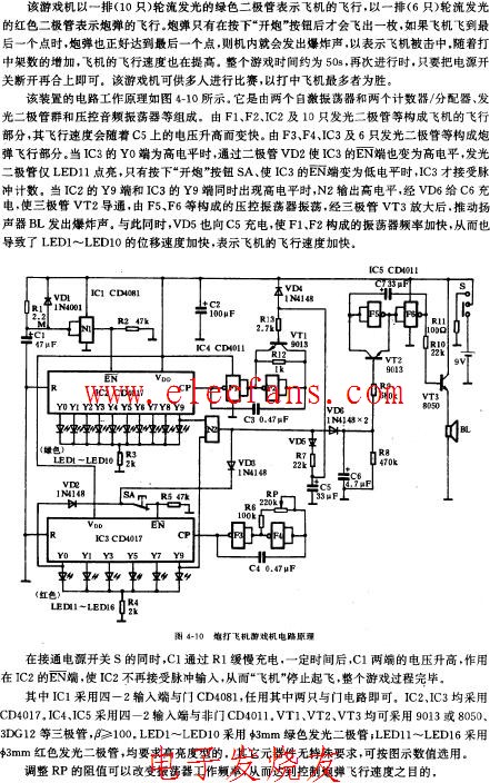 游戏机