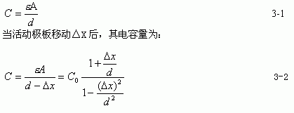 指纹