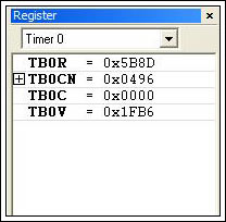 图8. Register窗口显示Timer 0寄存器