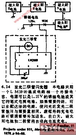 闪光灯