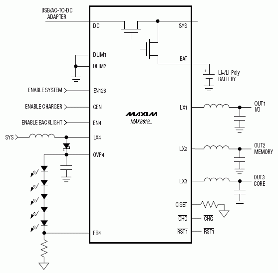 MAX8819A，MAX8819B，MAX8819C，MAX8819D：典型工作电路