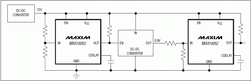 MAX16052，MAX16053：典型工作电路