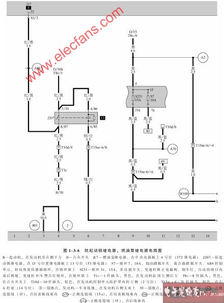 变速器