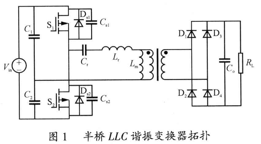 LLC型串并联谐振变换器参数分析与运用