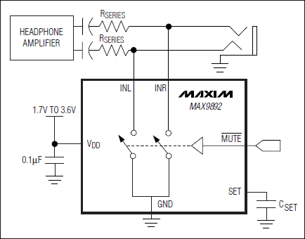 MAX9892：典型工作电路