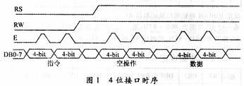 LCM1