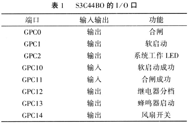 高精