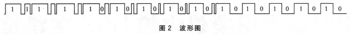 数字温度