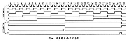 UC3846