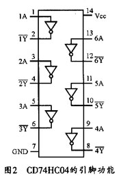 UC3846