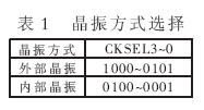 ATmega