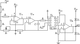 TMS320