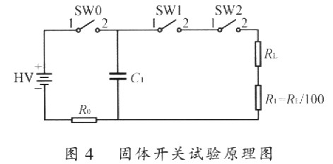 实验原理