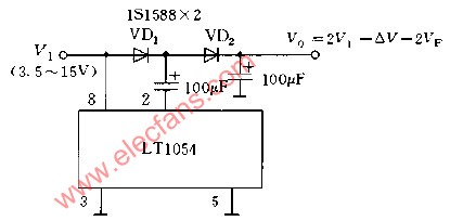 LT1054