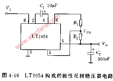 LT1054