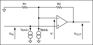 Figure 2. Current sources model input bias currents for the ideal op amp of Figure 1.