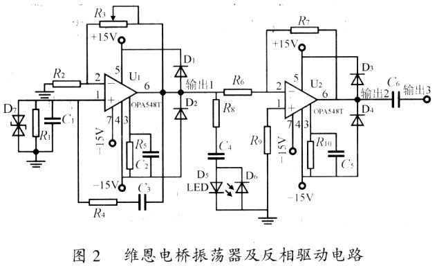 自激式