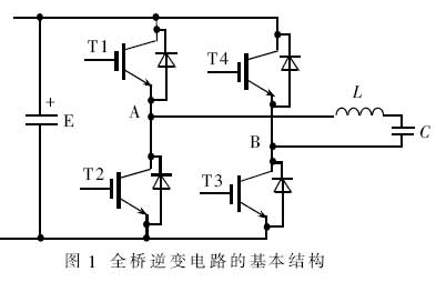 全桥逆变电路的基本结构