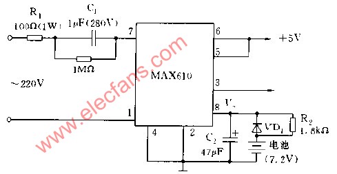 MAX610