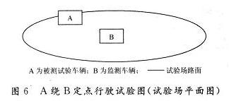 移动舱室