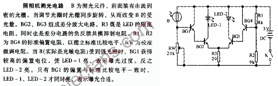 照相机