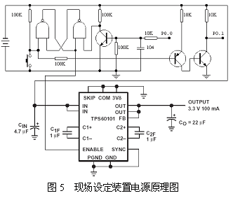 系统电源设计具用软电源开关和自动关机功能