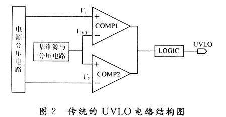 UVLO电路